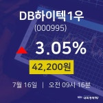 명성에프엔에스 | 증권플러스 DB하이텍1우 주가 16일 현재 42200원