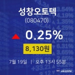 마들렌식품성창오토텍천안지점 | 성창오토텍주식실시간 19일 현재 8130원