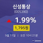 9월 11일 신성통상 주가차트 1.99% 1795원