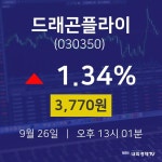 증권투자 드래곤플라이 주가 26일 현재 3770원