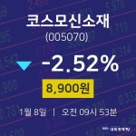 오늘주식 코스모신소재 주가 8일 현재 8900원