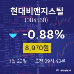 증권주식 현대비앤지스틸 주가 22일 현재 8,970원
