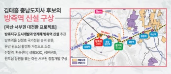 와이엠아이아산지사 | 김태흠 충남도지사 후보, 아산 방축역 신설 추진 공약