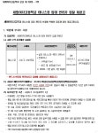 서울 입찰테니스장 인기폭발