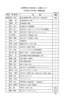 공익재단법인 요시다 기념 테니스 연수 센터