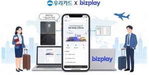 피에스비즈컨시어지 | 우리카드, 기업고객 위한 '비즈플레이 출장 컨시어지 서비스' 선봬