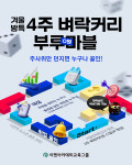 이젠컴퓨터아트2관학원 | 국비지원 이젠아카데미컴퓨터학원, 겨울방학 맞이 4주 특강 이벤트 오픈