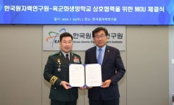 육군제2218부대(12화생방대대) | 원자력연, 육군화생방학교와 국가 안보 강화