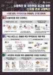 관세청, '해외 반도체 물류기지' 국내이전 지원…'복합물류 보세창고' 신설, 수출절차 축소