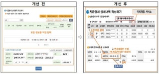 그 외 기타 사업 지원 서비스업(인적용역) | 올해 소득부터 '인적용역 기타소득자·스포츠강사' 소득자료 매월 제출한다