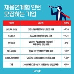 (주디에프디인터내셔날롯데 | LX인터내셔널·GS E&R·롯데지주…채용연계형 인턴모집 활발
