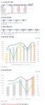 엠에스테크 주식회사(MS TECH CO.,LTD) | 엠에스오토텍, 2Q 영업이익 255억원.. +1.3%
