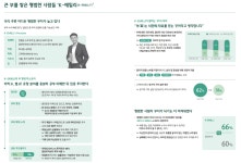 하나금융연구소 "부자, 부동산보다 금융에서 기회 찾는다"