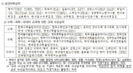 김근수의 입시 나침반 (7) 수시에서 대박나자! –학생부종합전형 이해하기