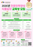 한국식품정보원식품안전연구소주 | 식품진흥원, 5~10월 식품 실무 교육 35개 과정 운영