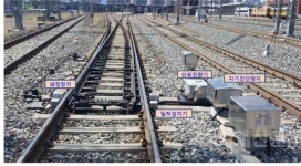 한국맥도날드삼선로 | 한국철도-㈜세화, 빅데이터 등 첨단기술 적용 ‘선로전환장치’ 국산화 성공