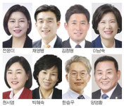 늘푸른 임산개발 | "송천동 늘푸른마을아파트 부지 활용방안 수립해야"