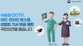 21세기병원내 자판기 | 권익위, ‘수술실 CCTV 설치’ 국민 의견 수렴 중