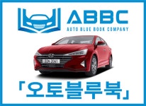 종합금융마켓 오토블루북 “신차구입 비용이 부담된다면 ‘자동차리스 vs 장기렌트 카’ 선택”