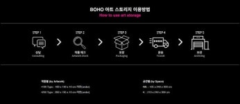 엔아이소프트(ni soft) | 엔아이에이(NIA)의 새로운 서비스, 보호(BOHO) 런칭