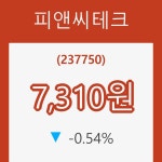 (주식시세)피앤씨테크 14일 현재가 7,310원