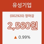 7일 유성기업장종주가 전일대비 등락률 0.99% 장 마무리해..