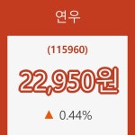 (주식시세)연우14일주가 전일대비 등락률 0.44% 변동
