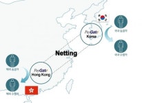 페이게이트_자동과금_중소2 | 페이게이트, 소액외화송금 네팅 시스템 구축