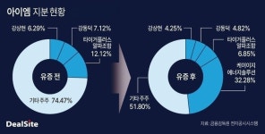 후기