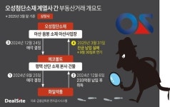 (주)오성홀딩스그룹 인천남동센터 | 오성첨단소재, 계열사 부동산 '내부거래' 제동
