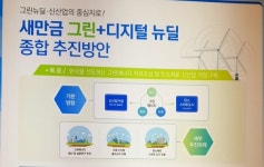 새만금청, 첨단소재展 참가 투자유치 박차