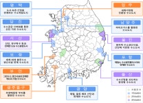 (주)대청산업개발 동해(삼척)수소충전소 | 동해삼척·포항 국내 첫 수소특화단지 지정, 수소 성장거점 육성