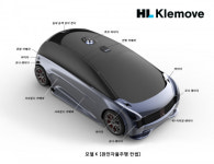 현대그린푸드HL클레무브GlobalR&D센터식당 | 한라그룹, 자율주행분야 전문회사 'HL클레무브' 공식 출범