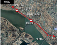 오도교(자유로방면) | 한강 북안 철책선길 자전거도로 개통