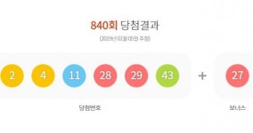 버스가판점(21호점) | 로또840회 당첨번호 20억 대박행운 10명 중 경기도 5명-창원시 2명