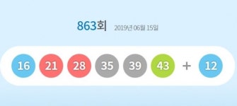 로또 863회 당첨번호 조회결과, 수원서만 두곳 28억 대박 행운