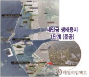 새만금, 1단계 환경생태단지 준공