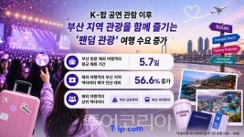 BTS 공연 특수에 부산 관광상품 4배 급증…'팬덤 관광'이 지역경제 살렸다
