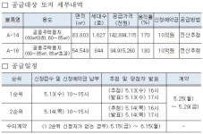 오산세교2지구 A-6BL 공동주택 건물 | LH, 오산세교2지구 공동주택용지 2필지 공급