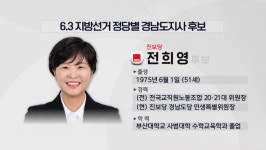 한국유전자협회 수성지사 | '수성'과 '탈환' 그리고 '변화'…3인 3색 경남도지사 선거전