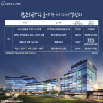 지식산업센터, 10곳 중 6곳 10년 이상 노후… 세대 교체 절실