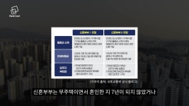 佳山주택임대 | 헷갈리는 공공임대 전격 비교! 전세임대주택 vs. 매입임대주택