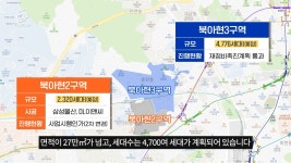 10년 뒤 서대문구는 이렇게 바뀔 겁니다