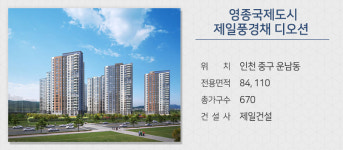 오션뷰, 파크뷰 장점 갖춘 단지 분양…10월3주 전국 4,300여 가구 분양