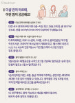 신축 대단지 경쟁력, 이제는 '커뮤니티'가 가른다