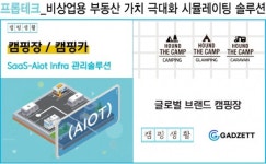 티지웍스커뮤니케이션 | 메이크웍스커뮤니케이션, 캠핑 인프라 디지털화 솔루션으로 씨엔티테크 투자 유치