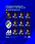 ‘드림풋볼 세계로‘ 염기훈주니어축구클럽, 스페인 ‘2025 MIC CUP7’ 출전