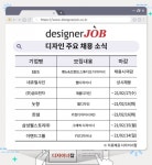 삼성웰스토리(주)영풍전자 플렉스타워 카페 | 디자이너잡, 2월 둘째 주 주요 디자인 분야 채용