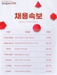 신세계푸드신화인터텍카페 | 튼튼영어·회계법인마일스톤·성공신화·신세계푸드 등 신입 및 경력직 채용