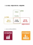 (유)네이션임팩트 | "임팩트 창출 기업이 코로나 위기 대응력도 탁월"